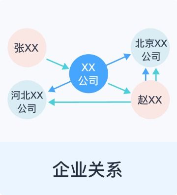北京誠志建信技術(shù)開發(fā)有限責(zé)任公司 引領(lǐng)技術(shù)創(chuàng)新的企業(yè)核心