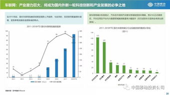 互聯網數據資訊中心199it 專業(yè)數據服務助力行業(yè)發(fā)展