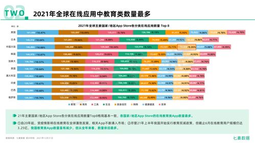 2021年度移動互聯網發展態勢 應用生態調整與國產品牌崛起