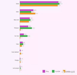 互聯(lián)網(wǎng)數(shù)據(jù)資訊中心與199it 數(shù)據(jù)服務(wù)賦能未來