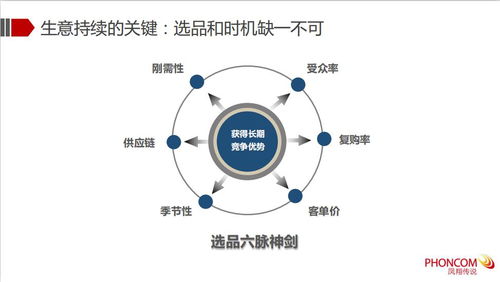 智慧醫(yī)療公司如何賦能藥企 以互聯(lián)網(wǎng)數(shù)據(jù)服務(wù)驅(qū)動創(chuàng)新與合作
